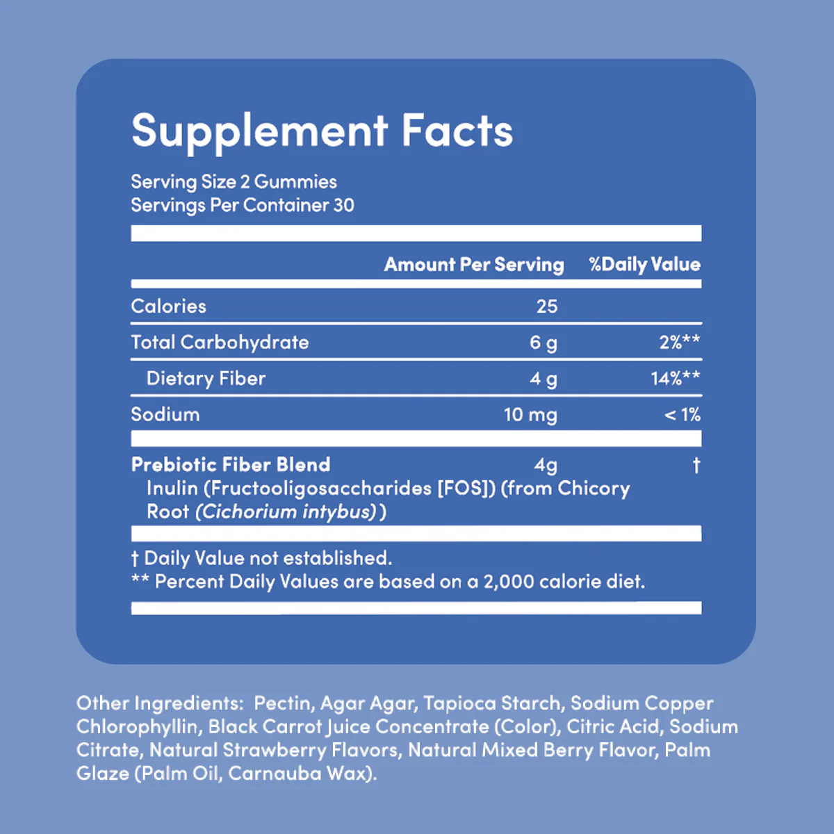 Reboot Fiber Gummies - Image 11
